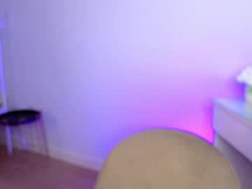 Cam for foxxx_tail