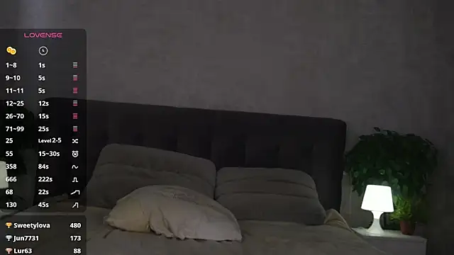 Stripchat Sex Cam for Sssonya