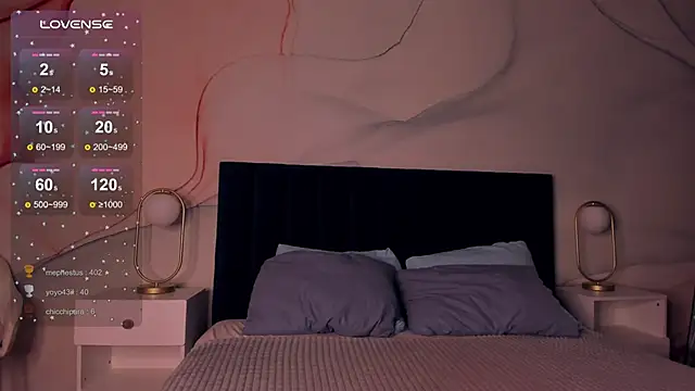 Stripchat Sex Cam for SophieOuld
